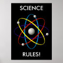 Suche nach elektron poster Atom