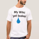 Suche nach wikileaks Spaß