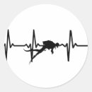 Suche nach scuba aufkleber Tauchen