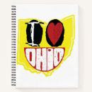 Suche nach glückliches gesicht kleine notizbücher Gesichtspunkt