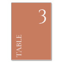 Suche nach rost tischkarten Minimalistisch