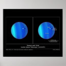 Suche nach uranus poster Mond