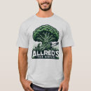 Suche nach dienstleistung kleidung Landschaftsgestaltung