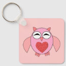 Suche nach lustige eule schlüsselanhänger Cartoon