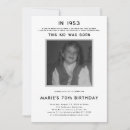 Suche nach geschichte einladungen Foto