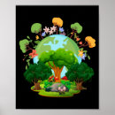 Suche nach mutter erde poster Planet