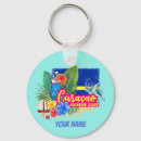 Suche nach curaçao schlüsselanhänger Insel