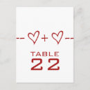 Suche nach gleichung postkarten Mathematik