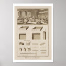 Suche nach enzyklopädie poster Jahrhundert