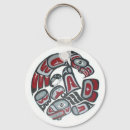 Suche nach totem schlüsselanhänger Vintag