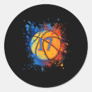 Suche nach crossover aufkleber Korb