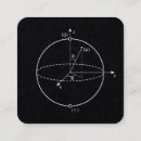 Suche nach physik visitenkarten Nerd