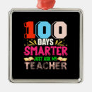 Suche nach 100 ornamente Geburtstag des lehrers
