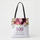 Suche nach 100 tote bags Geburtstag