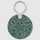 Suche nach knoten schlüsselanhänger Irisch