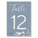 Suche nach scheunenhochzeit tischkarten Weiße blume