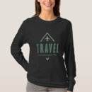 Suche nach haben sie eine gute reise tshirts Erinnerungen