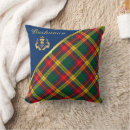 Suche nach tartan kissen Zuhause