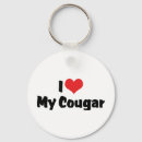 Suche nach cougar schlüsselanhänger Katze
