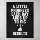 Suche nach kreide poster Motivierend