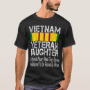 Suche nach shirt t druck tshirts Stolz