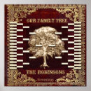 Suche nach family tree poster Baum