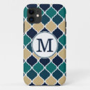 Suche nach tan iphone hüllen Cool