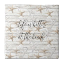 Suche nach hochzeit fliesen Strand