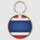 Suche nach thailand flagge schlüsselanhänger Thailändisch