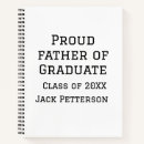 Suche nach rustikal kleine notizbücher Füge deinen namen hinzu