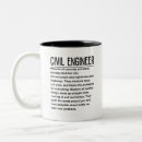 Suche nach ziviler ingenieur tassen Für zivile ingenieure