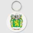 Suche nach das wappen schlüsselanhänger Heraldry