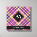 Suche nach unverschämt leinwandbilder Kariert