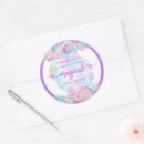 Suche nach rahmen aufkleber Unter dem party