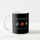 Suche nach basketball spieler spiele tassen Basketballtrainer