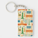 Suche nach sehenswürdigkeiten schlüsselanhänger Gebäude