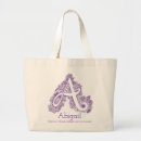 Suche nach beschriften tote bags Zeichnen