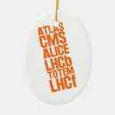 Suche nach lhc Groß