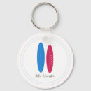 Suche nach surfboarder schlüsselanhänger Surfbrett