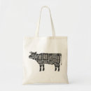 Suche nach bacon tote bags Steak