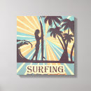 Suche nach surfbrett leinwandbilder Welle