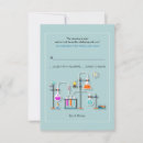 Suche nach chemie einladungen Labor