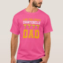 Suche nach fuer tshirts Für