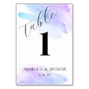 Suche nach blaue farbe tischkarten Couple