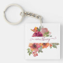 Suche nach orange blumen schlüsselanhänger Rosa