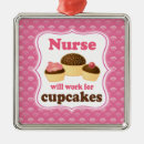 Suche nach küchen ornamente Für sie