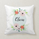 Suche nach mädchen kissen Girl