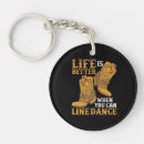 Suche nach stiefel schlüsselanhänger Land