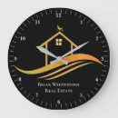 Suche nach real estate poster Realtor