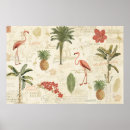 Suche nach flamingo muster poster Ananas